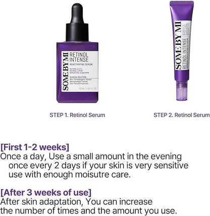 Retinol Intense Reactivating Serum And Cream 30ml pack of 2